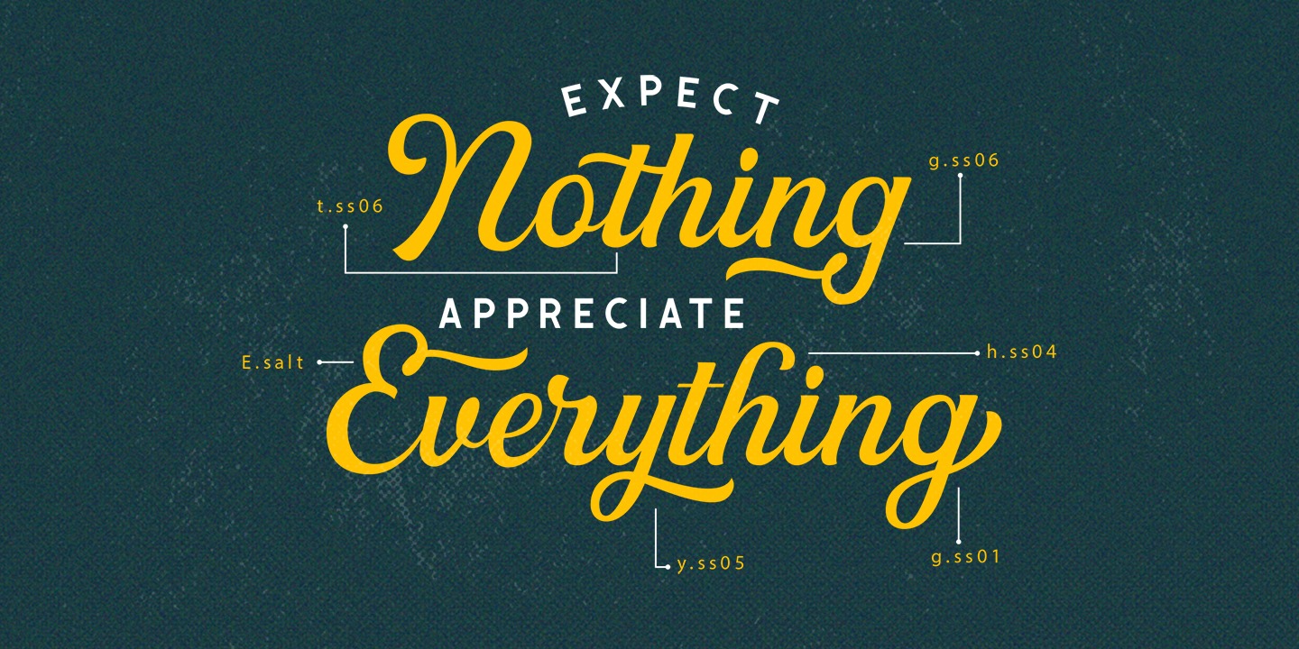 Beispiel einer Greatly Clean-Schriftart